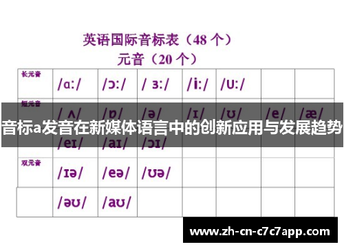 音标a发音在新媒体语言中的创新应用与发展趋势 音标a发音在新媒体语言中的创新应用与发展趋势